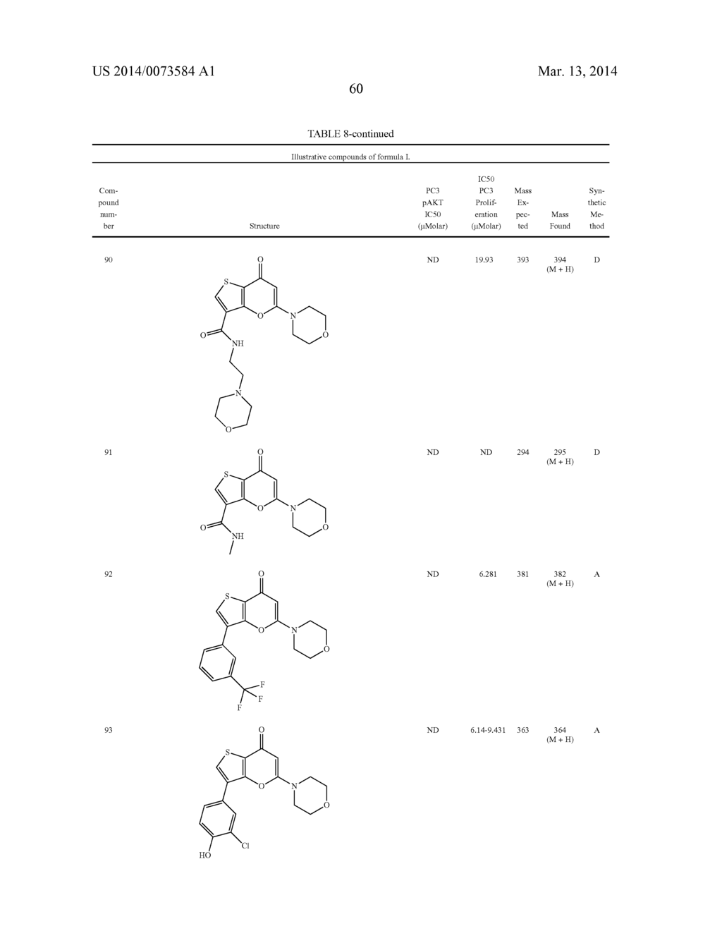 Thienopyranones as Kinase Inhibitors - diagram, schematic, and image 61