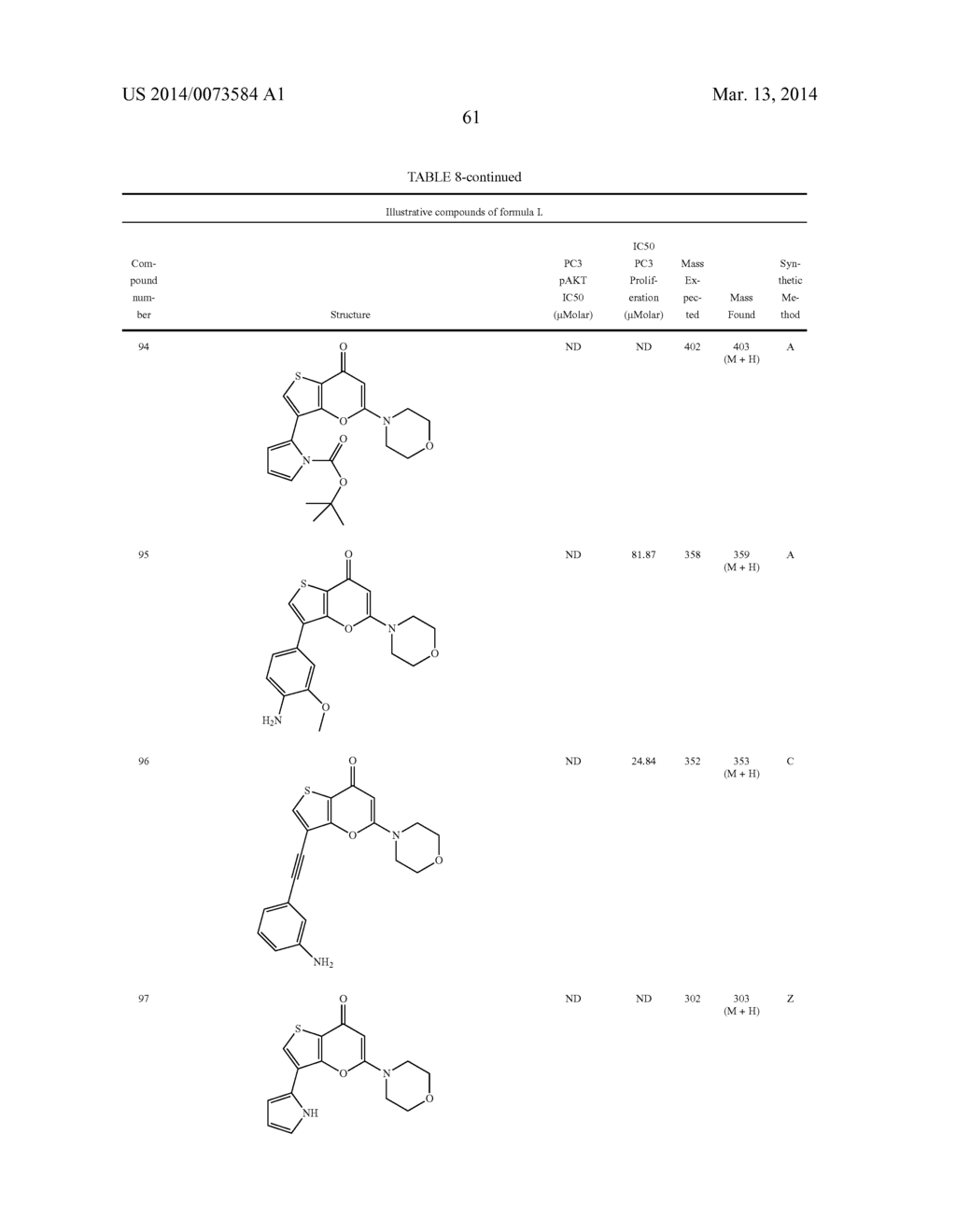 Thienopyranones as Kinase Inhibitors - diagram, schematic, and image 62