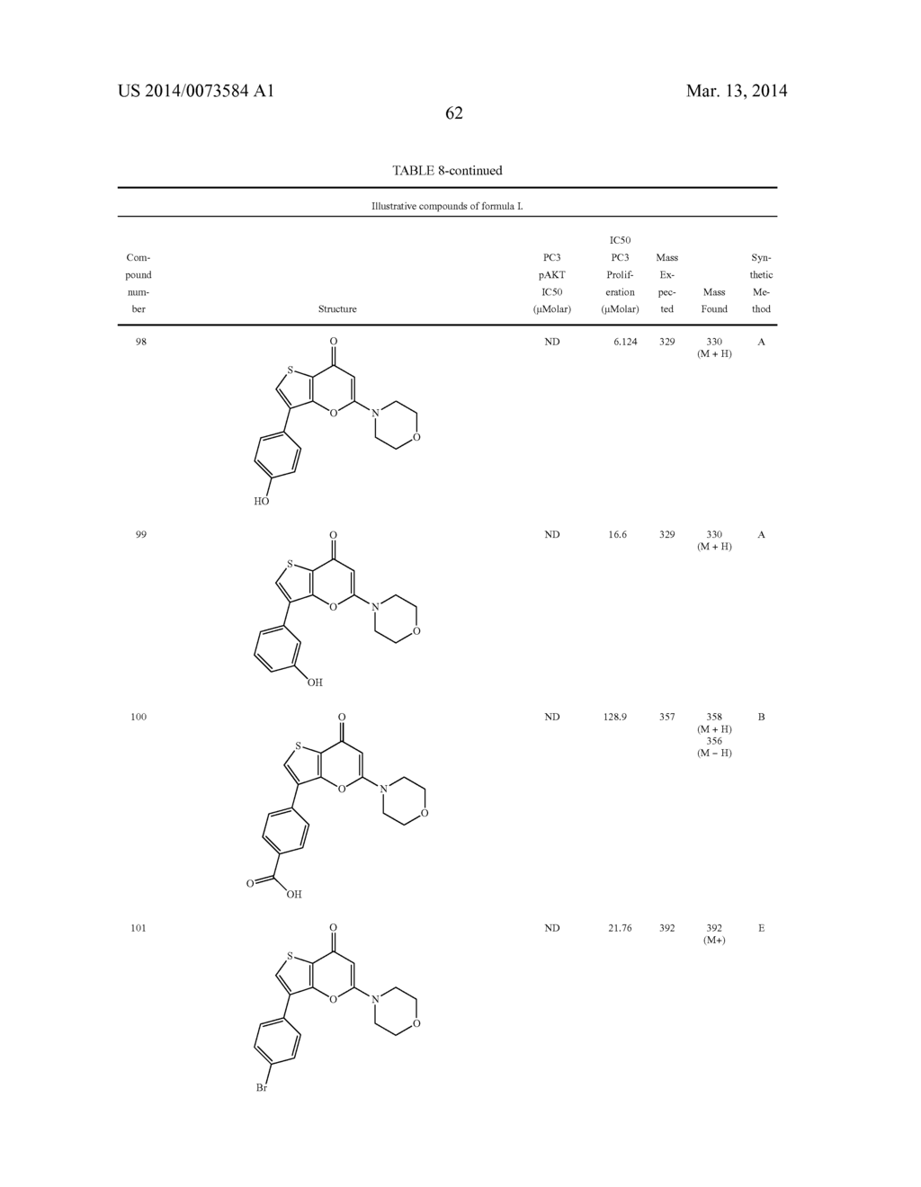 Thienopyranones as Kinase Inhibitors - diagram, schematic, and image 63