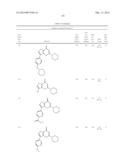 Thienopyranones as Kinase Inhibitors diagram and image