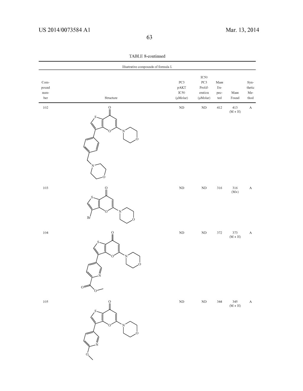 Thienopyranones as Kinase Inhibitors - diagram, schematic, and image 64