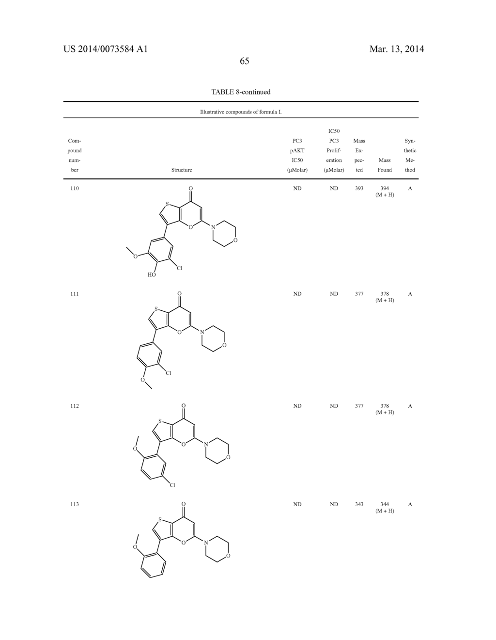 Thienopyranones as Kinase Inhibitors - diagram, schematic, and image 66