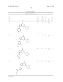 Thienopyranones as Kinase Inhibitors diagram and image