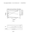 Compositions for the treatment of cancer, and methods for testing and     using the same diagram and image