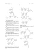 GLYCOMIMETIC COMPOUNDS AND METHODS TO INHIBIT INFECTION BY HIV diagram and image