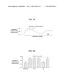 N-Pyrazole A2A Receptor Agonists diagram and image