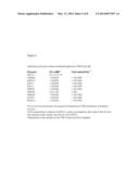 7-Deazapurine Modulators of Histone Methyltransferase, and Methods of Use     Thereof diagram and image