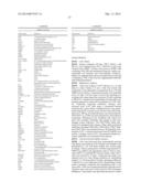 7-Deazapurine Modulators of Histone Methyltransferase, and Methods of Use     Thereof diagram and image