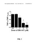 METHOD FOR TREATING CHRONIC PAIN diagram and image