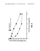 METHOD FOR TREATING CHRONIC PAIN diagram and image