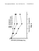 METHOD FOR TREATING CHRONIC PAIN diagram and image