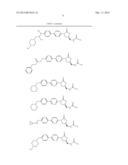 Biaryl Heterocyclic Compounds and Methods of Making and Using the Same diagram and image