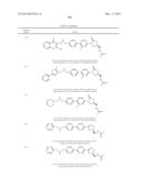 Biaryl Heterocyclic Compounds and Methods of Making and Using the Same diagram and image