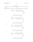 Biaryl Heterocyclic Compounds and Methods of Making and Using the Same diagram and image