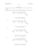 Biaryl Heterocyclic Compounds and Methods of Making and Using the Same diagram and image