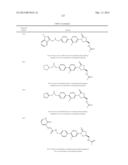 Biaryl Heterocyclic Compounds and Methods of Making and Using the Same diagram and image