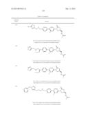 Biaryl Heterocyclic Compounds and Methods of Making and Using the Same diagram and image