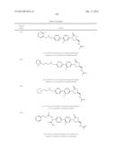 Biaryl Heterocyclic Compounds and Methods of Making and Using the Same diagram and image