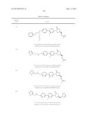 Biaryl Heterocyclic Compounds and Methods of Making and Using the Same diagram and image