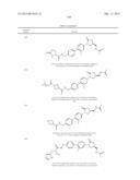 Biaryl Heterocyclic Compounds and Methods of Making and Using the Same diagram and image