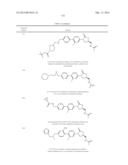 Biaryl Heterocyclic Compounds and Methods of Making and Using the Same diagram and image