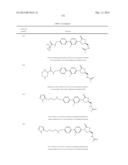 Biaryl Heterocyclic Compounds and Methods of Making and Using the Same diagram and image