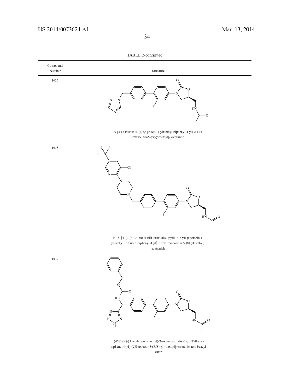 Biaryl Heterocyclic Compounds and Methods of Making and Using the Same - diagram, schematic, and image 35