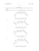 Biaryl Heterocyclic Compounds and Methods of Making and Using the Same diagram and image