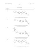 Biaryl Heterocyclic Compounds and Methods of Making and Using the Same diagram and image