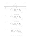 Biaryl Heterocyclic Compounds and Methods of Making and Using the Same diagram and image