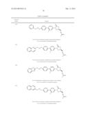 Biaryl Heterocyclic Compounds and Methods of Making and Using the Same diagram and image