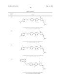 Biaryl Heterocyclic Compounds and Methods of Making and Using the Same diagram and image