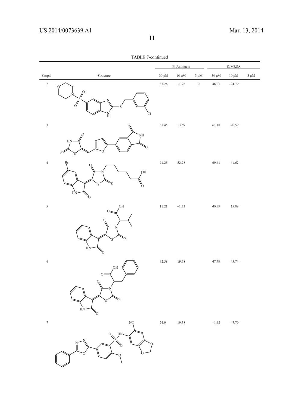 INHIBITION OF ANTIMICROBIAL TARGETS WITH REDUCED POTENTIAL FOR RESISTANCE - diagram, schematic, and image 32