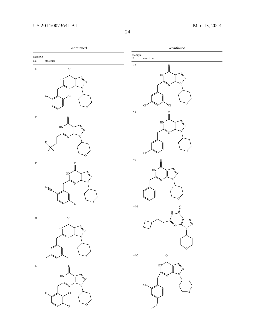 1-HETEROCYCLYL-1,5-DIHYDRO-PYRAZOLO[3,4-D] PYRIMIDIN-4-ONE DERIVATIVES AND     THEIR USE AS PDE9A MODULATORS - diagram, schematic, and image 25