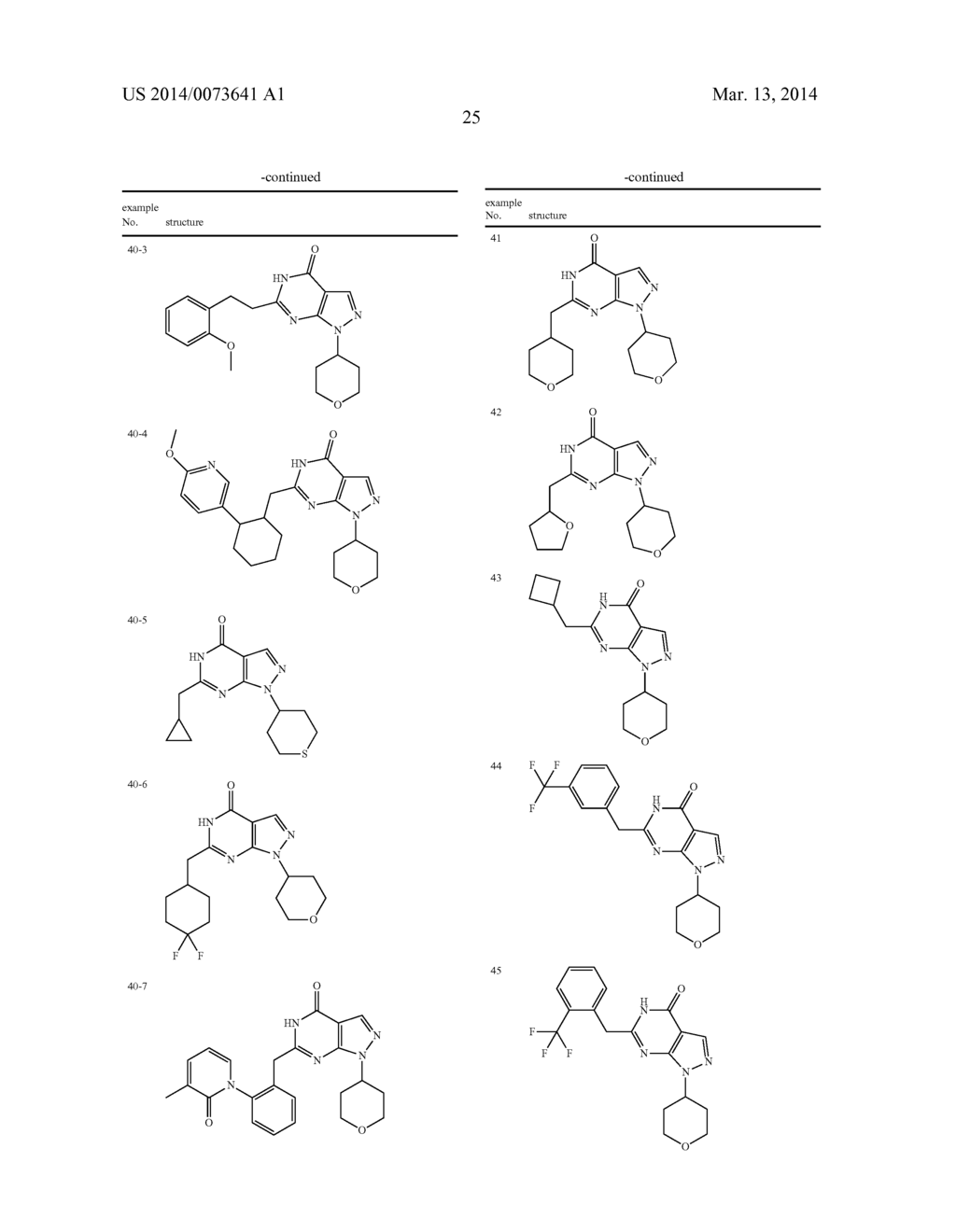 1-HETEROCYCLYL-1,5-DIHYDRO-PYRAZOLO[3,4-D] PYRIMIDIN-4-ONE DERIVATIVES AND     THEIR USE AS PDE9A MODULATORS - diagram, schematic, and image 26