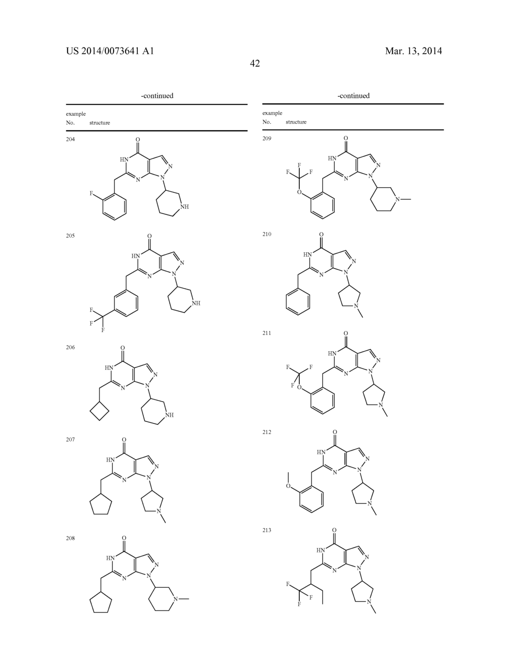 1-HETEROCYCLYL-1,5-DIHYDRO-PYRAZOLO[3,4-D] PYRIMIDIN-4-ONE DERIVATIVES AND     THEIR USE AS PDE9A MODULATORS - diagram, schematic, and image 43