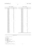 BENZAMIDE DERIVATIVES AS P2X7 RECEPTOR ANTAGONISTS diagram and image