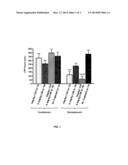 Combination Dopamine Antagonist and Opiate Receptor Antagonist Treatment     of Addictive Behavior diagram and image