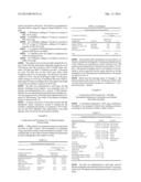 ANTI-PAIN AND ANTI-NAUSEA AND/OR VOMITING COMBINATORIAL COMPOSITIONS diagram and image