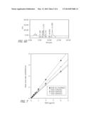 BLADDER CANCER TREATMENT AND METHODS diagram and image