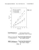 BLADDER CANCER TREATMENT AND METHODS diagram and image