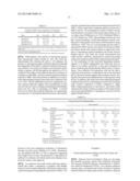 BLADDER CANCER TREATMENT AND METHODS diagram and image