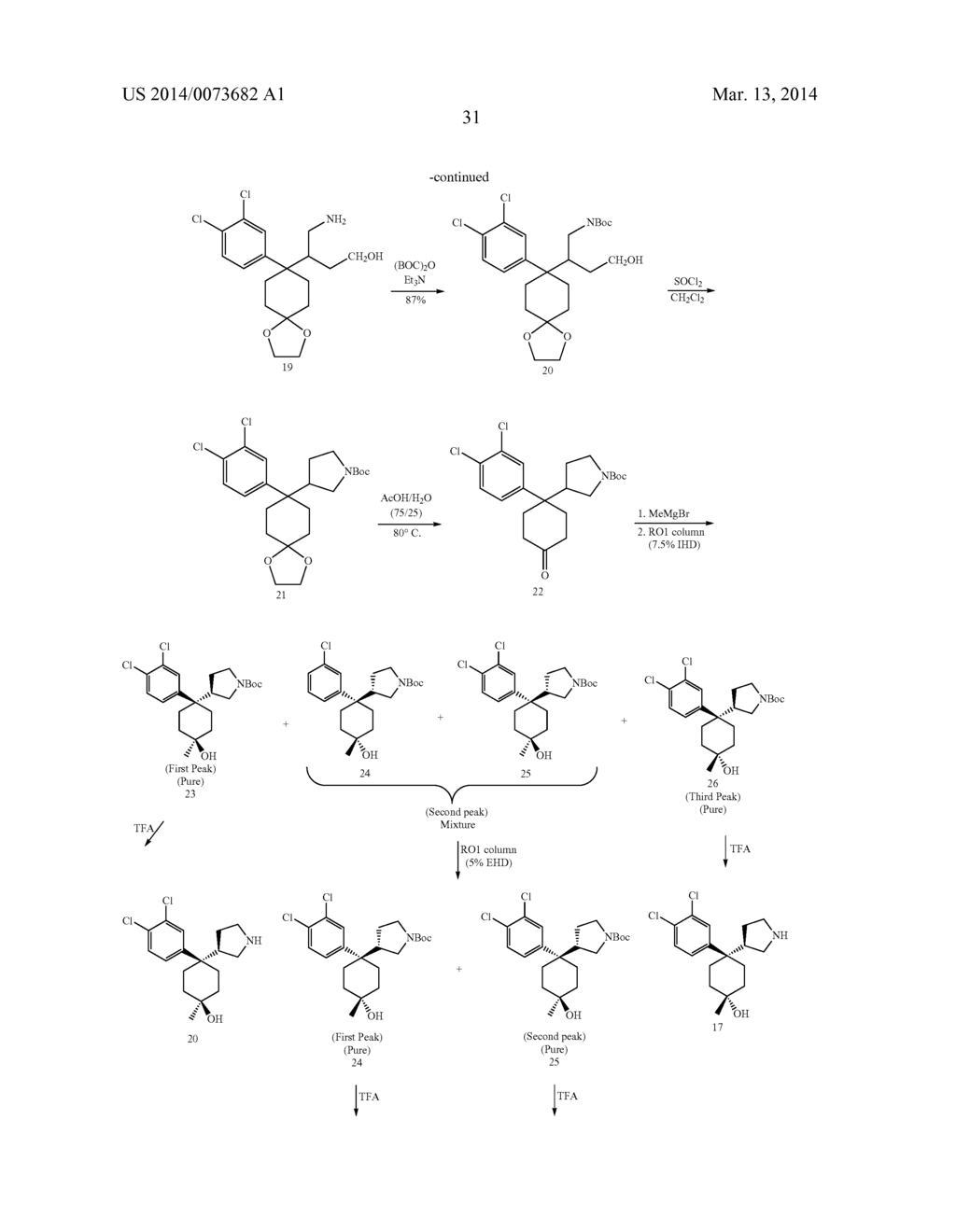 PYRROLIDINE TRIPLE REUPTAKE INHIBITORS - diagram, schematic, and image 32