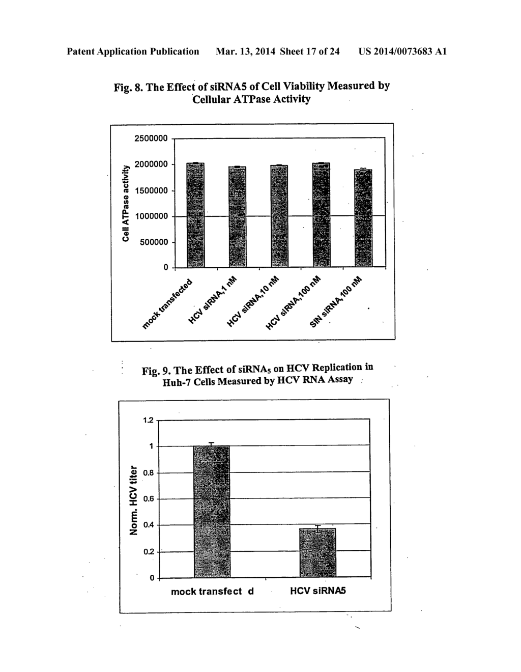 MODIFIED SMALL INTERFERING RNA MOLECULES AND METHODS OF USE - diagram, schematic, and image 18