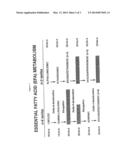 HIGHLY PURIFIED ETHYL EPA AND OTHER EPA DERIVATIVES diagram and image