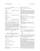 PHARMACEUTICAL COMPOSITION COMPRISING KETOPROFEN diagram and image