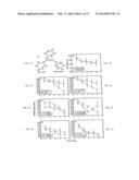 METHODS OF PREVENTING, TREATING AND DIAGNOSING DISORDERS OF PROTEIN     AGGREGATION diagram and image