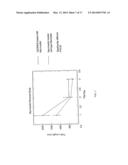 METHODS OF PREVENTING, TREATING AND DIAGNOSING DISORDERS OF PROTEIN     AGGREGATION diagram and image