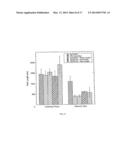 METHODS OF PREVENTING, TREATING AND DIAGNOSING DISORDERS OF PROTEIN     AGGREGATION diagram and image