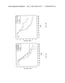 METHODS OF PREVENTING, TREATING AND DIAGNOSING DISORDERS OF PROTEIN     AGGREGATION diagram and image